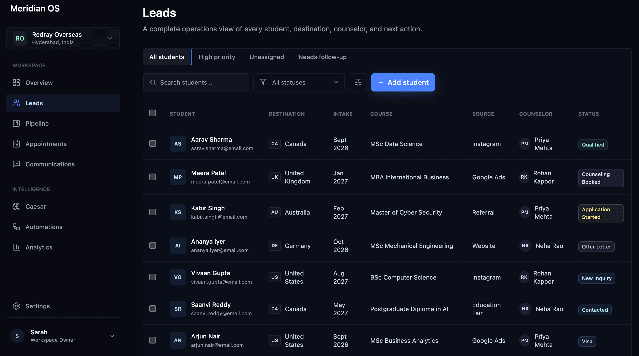 Meridian OS leads workspace showing students, destinations, counsellors and status